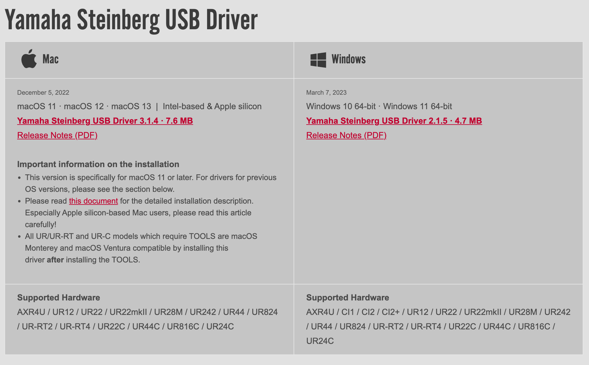 UR22 MK2 드라이버 설치 (다운로드)2