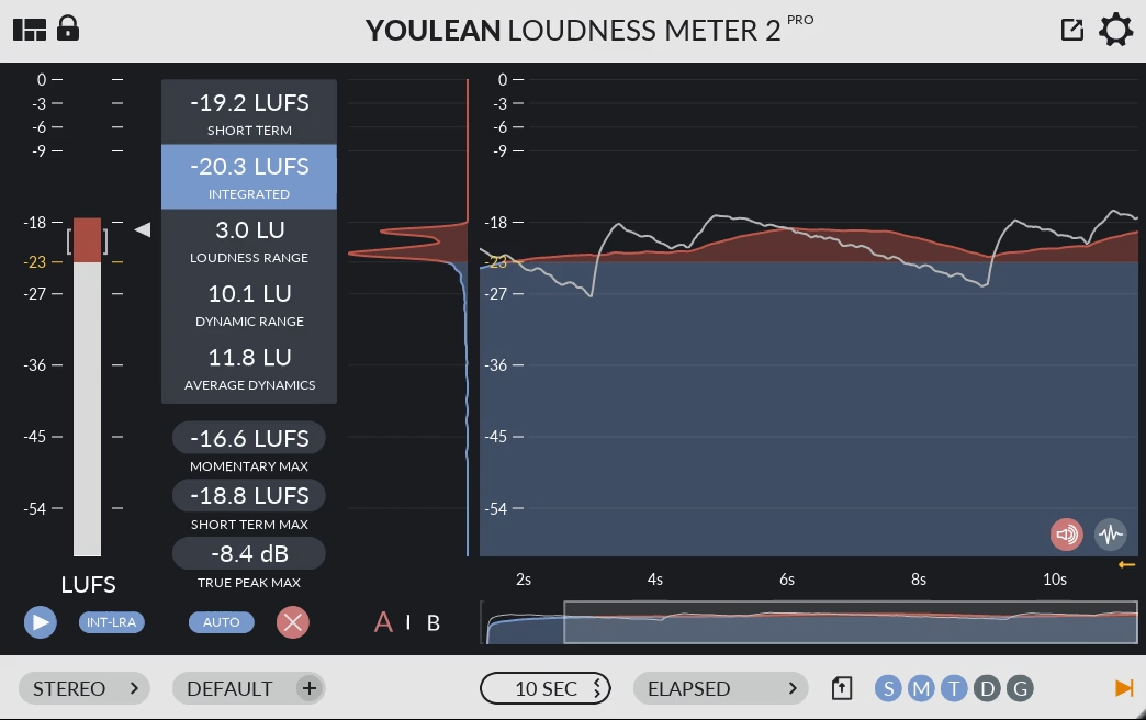 무료 라우드니스 미터 플러그인 Youlean Loudness Meter2