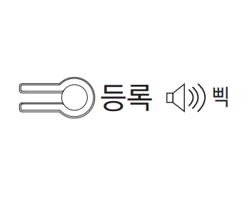 솔리티 도어락 비밀번호 변경